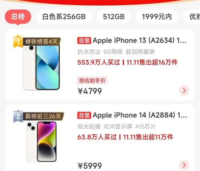 覃塘苹果14维修分享iPhone14配置不如同价位的安卓还能大卖 