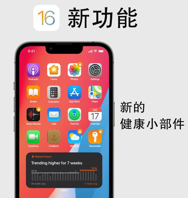 覃塘苹果手机维修分享iOS16新功能汇总 