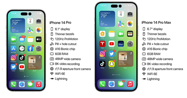 覃塘苹果14维修分享iPhone 14具体参数汇总 