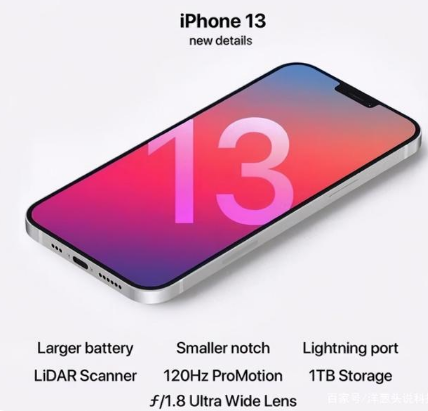 覃塘苹果手机维修分享iPhone 13起售价多少钱 