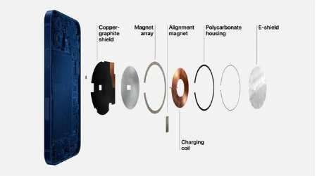 覃塘苹果手机维修分享iPhone 12真的会威胁身体健康吗 