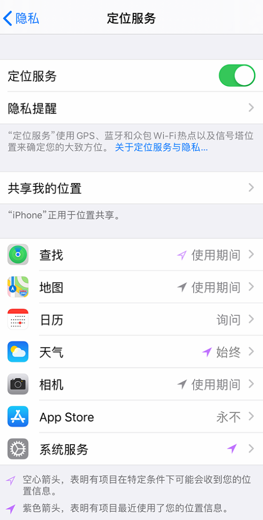 覃塘苹果手机维修分享iPhone 状态栏中时间显示为蓝色图标是什么情况 